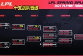 9体育-Rookie遭遇十持续失利，G2教练压力巨大！-9体育
