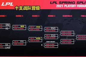 9体育-Rookie遭遇十持续失利，G2教练压力巨大！-9体育
